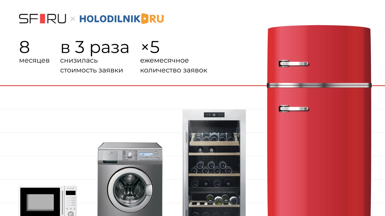 Картинка Кейс агентства SF.RU и интернет-магазина бытовой техники «Холодильник.ру»: как создать эффективную РК в специфическом B2B-сегменте