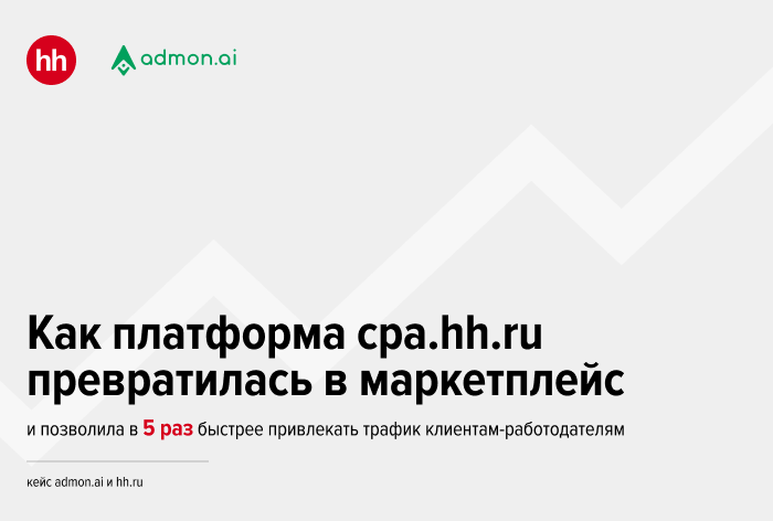 Картинка Кейс Admon.ai и hh.ru: как с помощью партнерской платформы увеличить количество откликов на вакансии в пять раз 