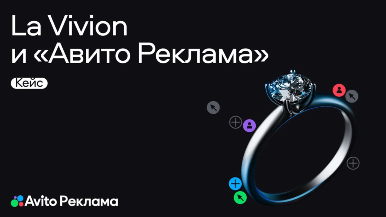 Картинка Кейс ювелирного дома La Vivion и «Авито»: как получить ДРР на уровне 25,6% за два месяца с помощью медийной рекламы