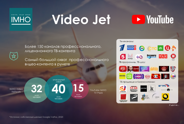 Картинка Видеосеть IMHO интегрирует технологию Sales UpLift от Weborama
