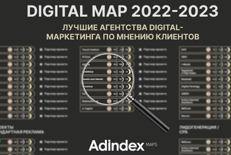 Картинка Все звезды российского Digital на одной карте Digital Map 2022/2023