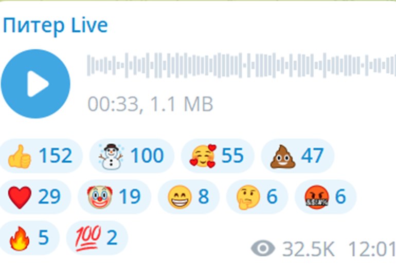 Картинка «Алиса» из «Яндекса» пришла в Telegram