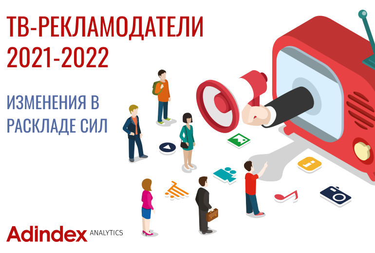 Картинка Рекламодатели на ТВ в 2022 году. Исследование AdIndex