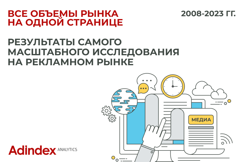 Картинка Объемы рекламного рынка с 2008 по 2023 год. ТВ, пресса, радио, ООН и интернет