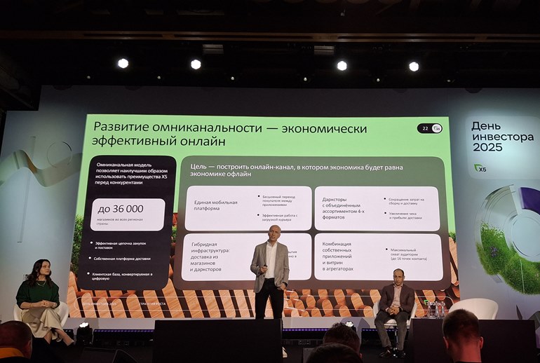 Картинка Х5 ожидает замедление роста выручки к 2028 году
