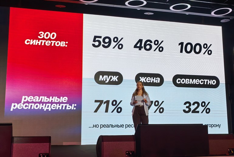 Картинка «Родная Речь» создала ИИ-респондентов с «русской душой»