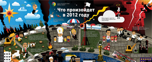 Картинка Создатель Зойча нарисовал сатирический прогноз на 2012 год
