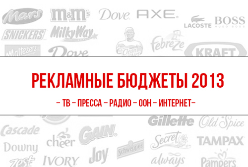 Топ-50 крупнейших рекламодателей России в 2013 году