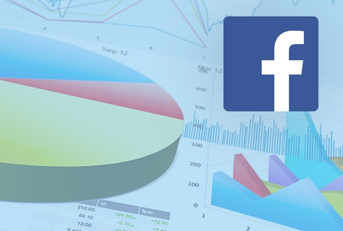 Картинка Facebook предложила рекламодателям измерять продажи, а не клики