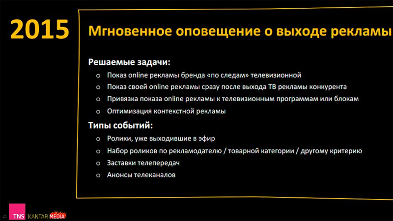Mail.ru Group монетизирует данные о выходе телерекламы