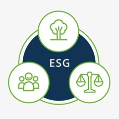 ESG-коммуникации