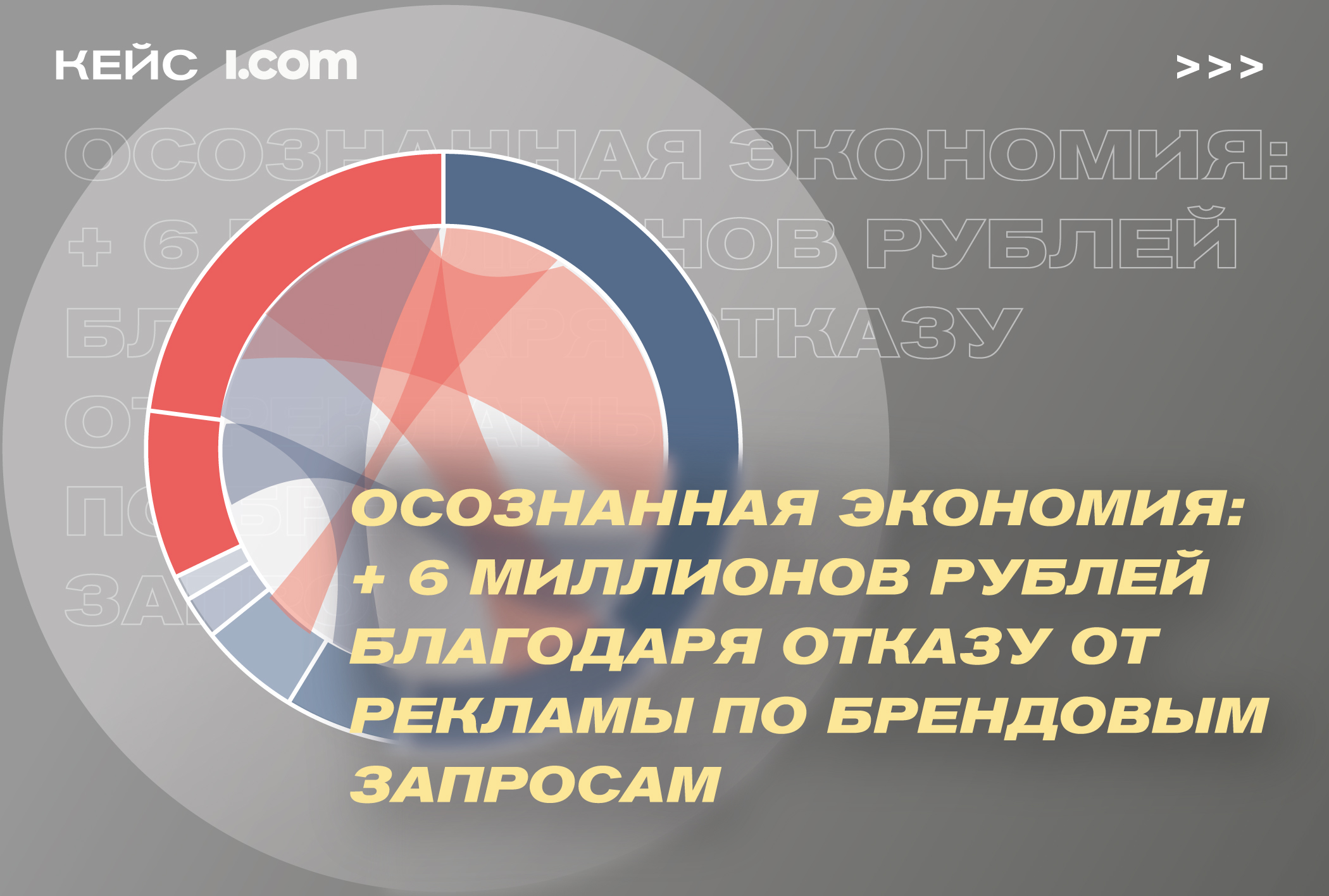 Кейс i.com: +6 миллионов рублей благодаря отказу от рекламы по брендовым запросам в фарме