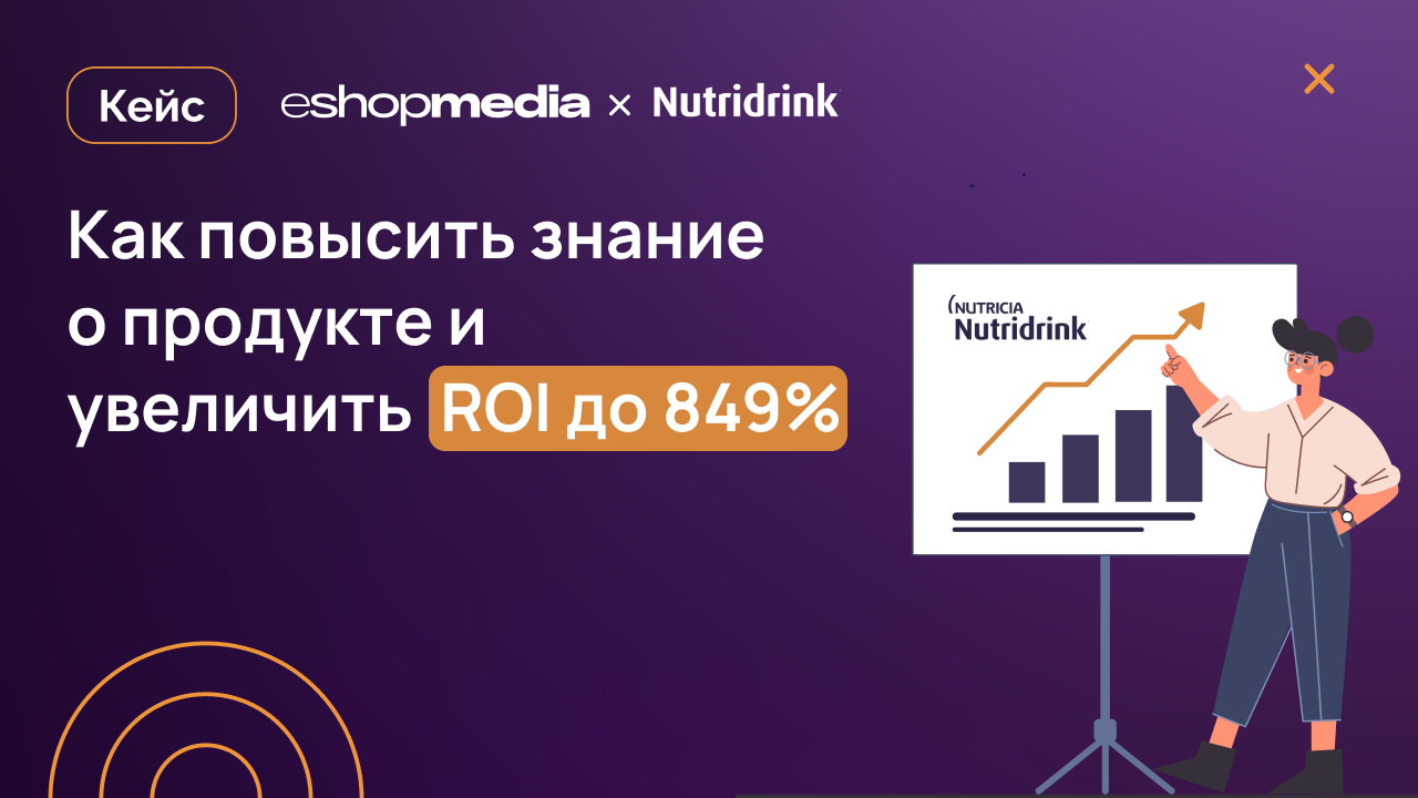 Картинка Кейс Eshopmedia и Nutridrink: как повысить знание о продукте и увеличить ROI до 849%