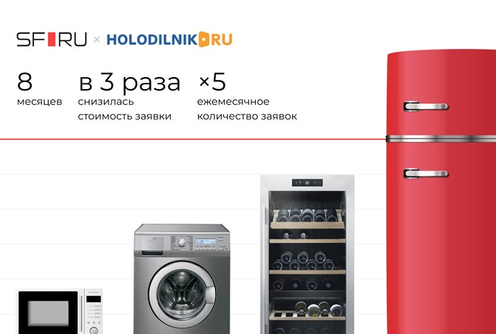 Картинка Кейс агентства SF.RU и интернет-магазина бытовой техники «Холодильник.ру»: как создать эффективную РК в специфическом B2B-сегменте