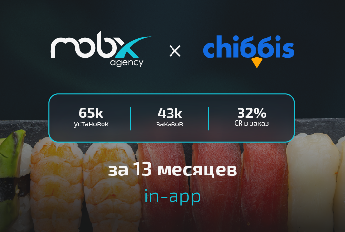 Картинка Кейс Chibbis и MobX Agency: как продвигать мобильное приложение в узких гео 