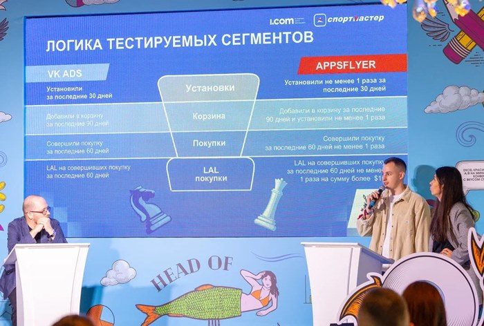 Картинка Кейс i.сom и «Спортмастера»: как создать ценность аудиторного подхода в ретаргетинговых сценариях