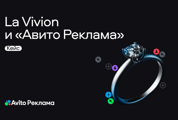 Картинка Кейс ювелирного дома La Vivion и «Авито»: как получить ДРР на уровне 25,6% за два месяца с помощью медийной рекламы 