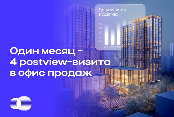 Картинка Кейс iClicks: как получить 4 post-view-визита в офис продаж ЖК бизнес-класса за месяц благодаря ATF-инвентарю