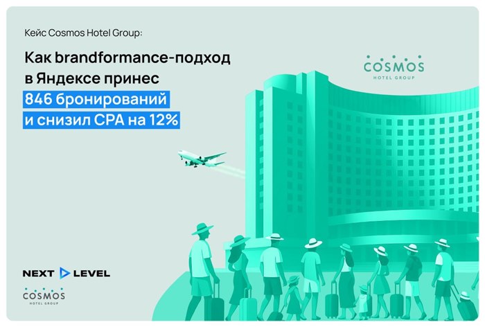 Картинка Кейс Cosmos Hotel Group: как брендформанс-подход в «Яндексе» принес 846 бронирований и снизил CPA на 12%