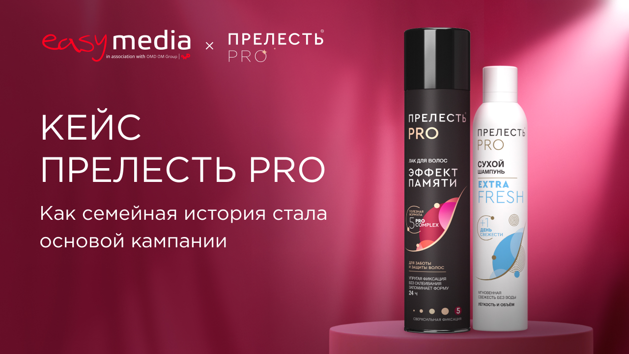 Картинка Кейс Easy Media и «Прелести»: как семейная история стала основой кампании 