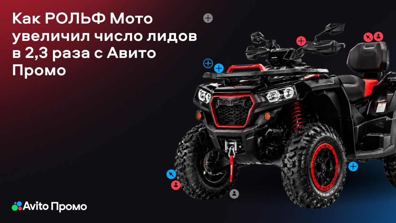 Картинка Кейс «4 пикселя» и «Рольф Мото Юго-Восток»:  как автомобильный дилер превысил плановые показатели более чем в два раза  раза 