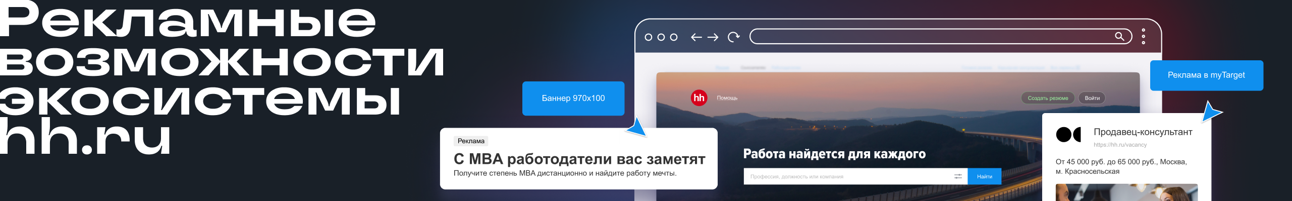 HeadHunter, ООО «Хэдхантер» | Каталог рекламных агентств России | AdIndex.ru