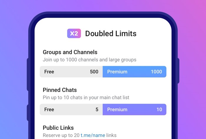 Изображение к Telegram запустил платную подписку Premium