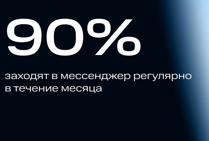 Изображение к Число уникальных пользователей в «Телеграм» превысило 100 миллионов
