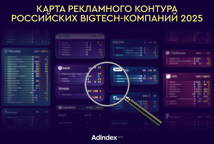 Изображение к BigTech Advertising Map: теперь онлайн