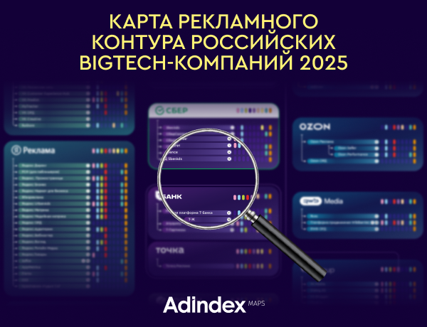 Картинка Bigtech Advertising Map 2025