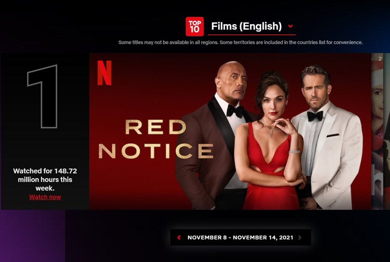 Картинка Netflix запустил сайт со своими рейтингами кино и сериалов