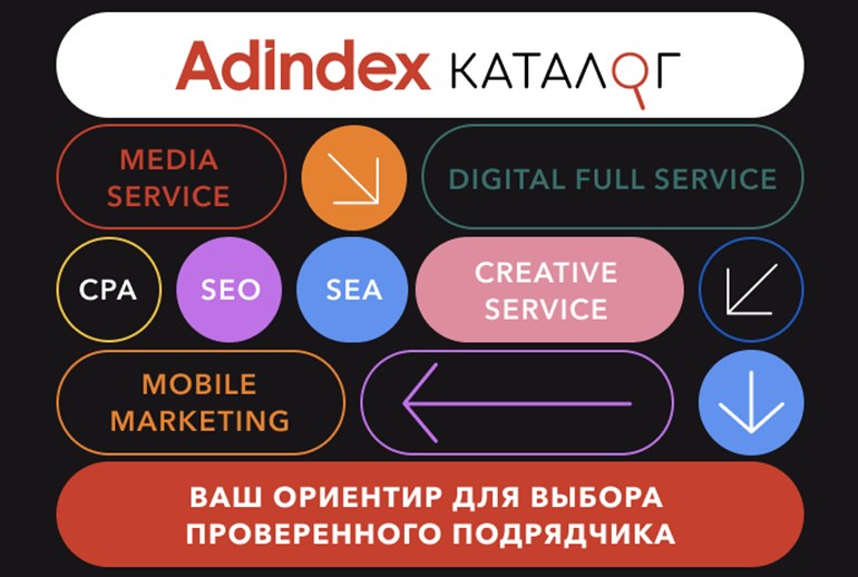Картинка к AdIndex запускает масштабное обновление «Каталога рекламных компаний»
