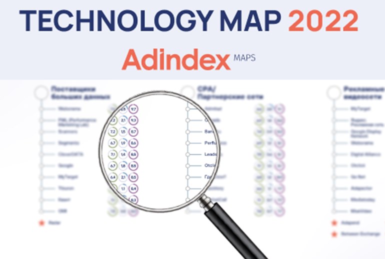 Картинка к AdIndex представляет карту AdTech-рынка - Technology Map 2022