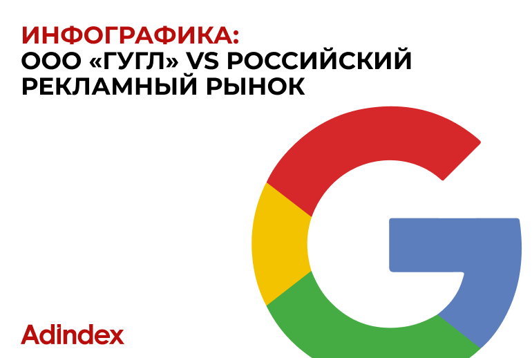 Картинка Инфографика: дело ООО «Гугл» против российских агентств