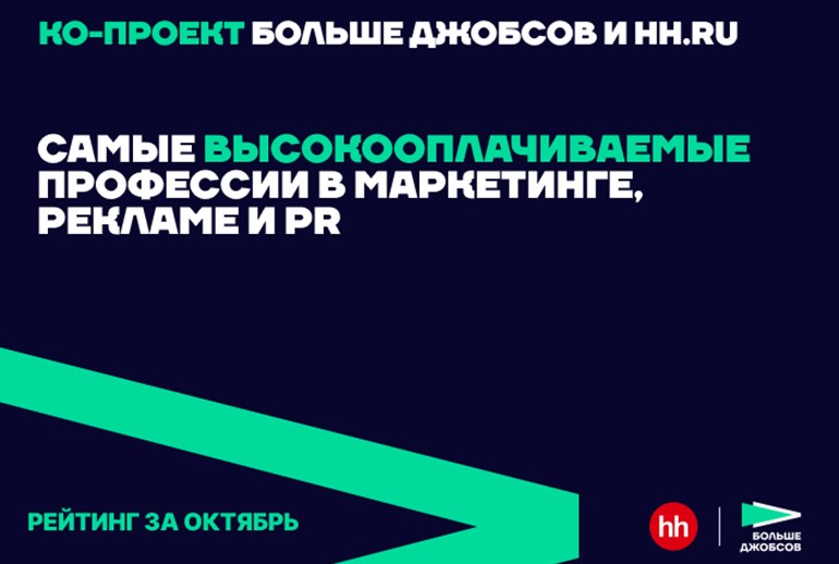 Картинка 10 самых высокооплачиваемых вакансий октября в рекламе, PR и маркетинге – подборка hh.ru