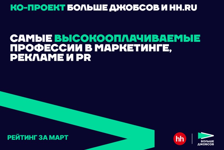 Картинка 10 самых высокооплачиваемых вакансий марта в рекламе, PR и маркетинге