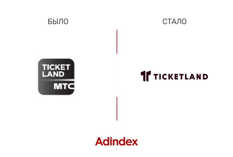 Картинка Ticketland провел «мероприятный» ребрендинг