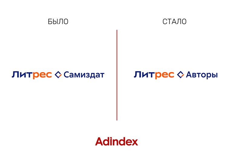 Картинка «Литрес Самиздат» сменит название на «Литрес Авторы»