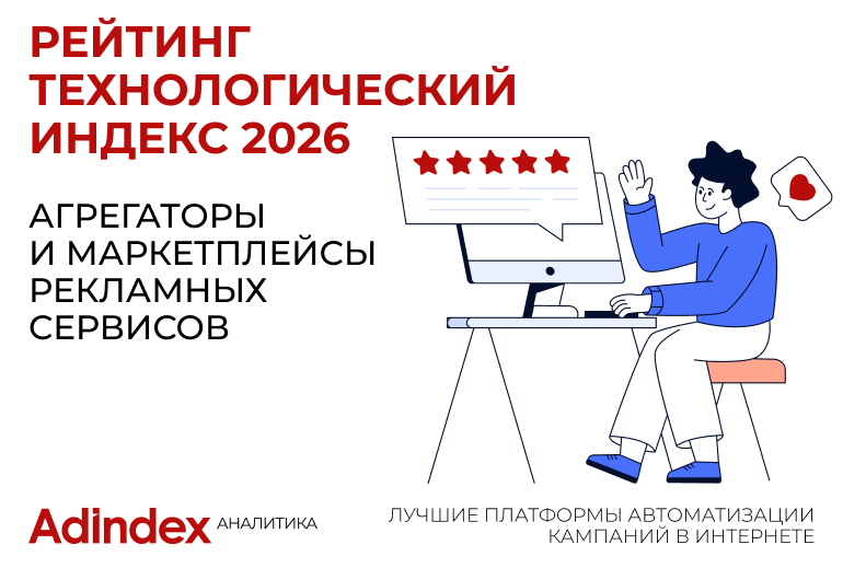 Картинка Рейтинг «Технологический Индекс». Агрегаторы рекламных сервисов. 