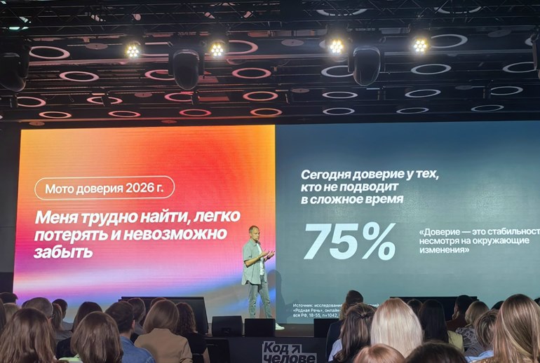 Картинка Реклама стала фактором доверия к бренду для 79% потребителей