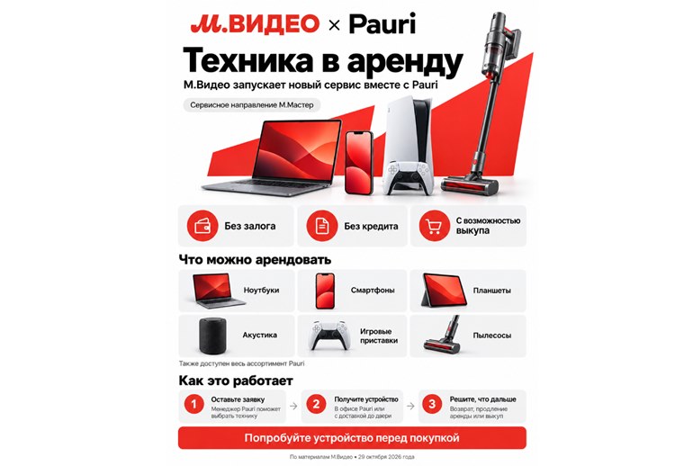 Картинка «М.Видео» впервые представила услугу аренды техники 