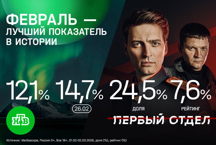 Картинка Рекордные показатели НТВ в первом квартале 2026 года