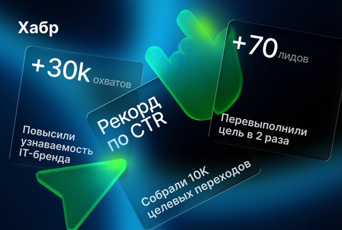 Картинка «Хабр» исполняется 20 лет