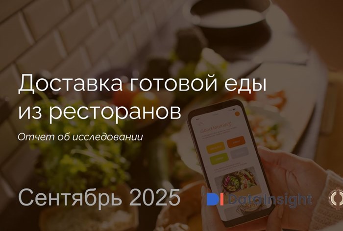 Фото Рынок доставки готовой еды из ресторанов в России