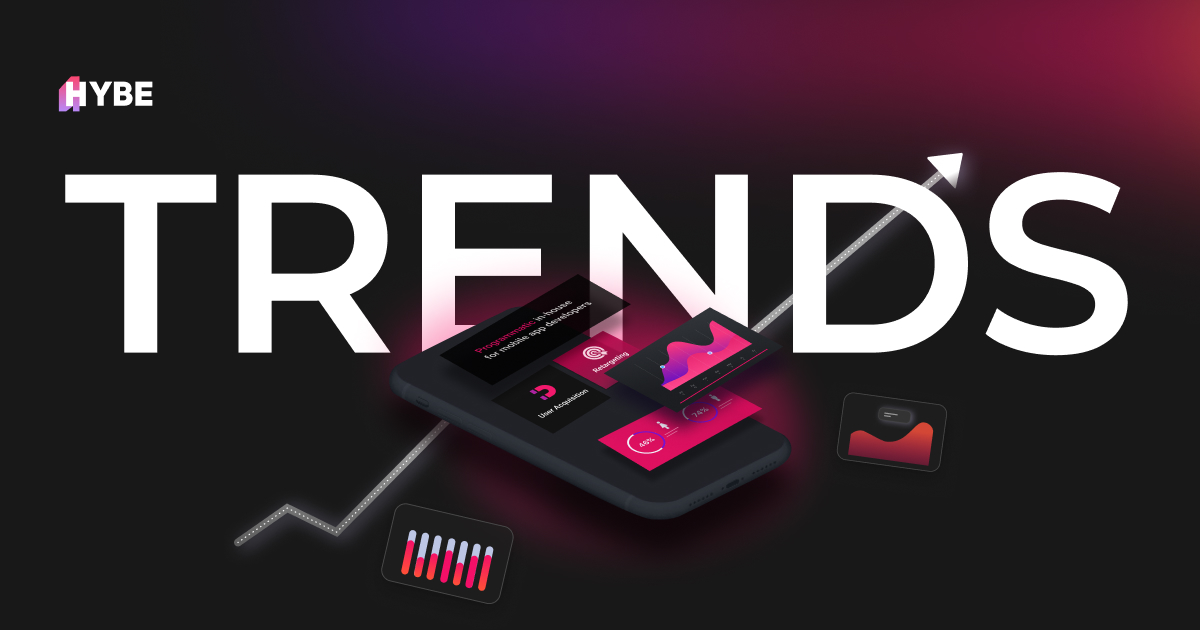 Мобильный Маркетинг 2025: 5 Главных Трендов