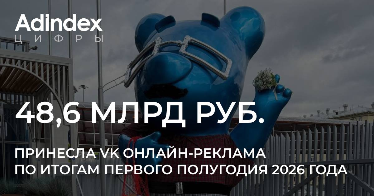 VK заработал 48,6 млрд рублей благодаря онлайн-рекламе в первом полугодии
