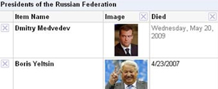 Картинка Новый поисковик Google похоронил Дмитрия Медведева