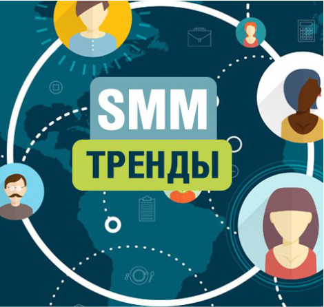 Smm продвижение. Smm тренды 2023. тренды смм 2024. медиа копирайтинг картинки. тренды смм 2024.