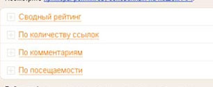 Картинка Рейтинг  блогов «Яндекса» закроют 3 декабря