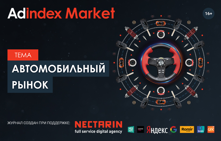 Adindex карта рекламного рынка